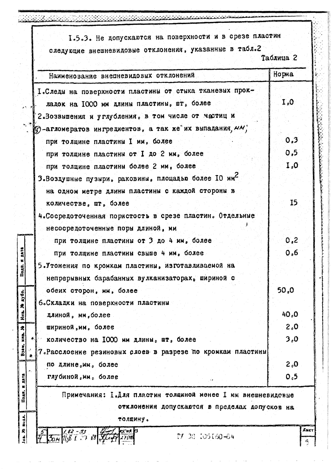 ТУ 38 105160-84